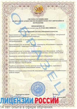 Образец сертификата соответствия (приложение) Нефтекамск Сертификат ISO 50001